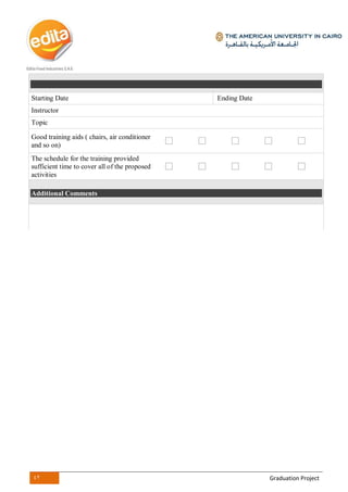 42 Graduation Project
Starting Date Ending Date
Instructor
Topic
Good training aids ( chairs, air conditioner
and so on)
The schedule for the training provided
sufficient time to cover all of the proposed
activities
Additional Comments
 