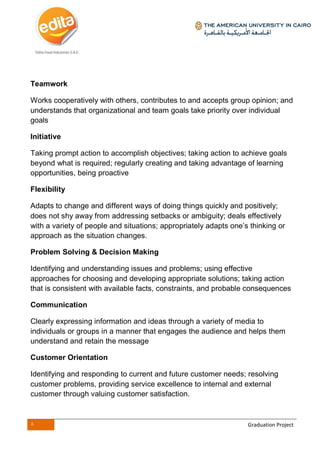 8 Graduation Project
Teamwork
Works cooperatively with others, contributes to and accepts group opinion; and
understands that organizational and team goals take priority over individual
goals
Initiative
Taking prompt action to accomplish objectives; taking action to achieve goals
beyond what is required; regularly creating and taking advantage of learning
opportunities, being proactive
Flexibility
Adapts to change and different ways of doing things quickly and positively;
does not shy away from addressing setbacks or ambiguity; deals effectively
with a variety of people and situations; appropriately adapts one’s thinking or
approach as the situation changes.
Problem Solving & Decision Making
Identifying and understanding issues and problems; using effective
approaches for choosing and developing appropriate solutions; taking action
that is consistent with available facts, constraints, and probable consequences
Communication
Clearly expressing information and ideas through a variety of media to
individuals or groups in a manner that engages the audience and helps them
understand and retain the message
Customer Orientation
Identifying and responding to current and future customer needs; resolving
customer problems, providing service excellence to internal and external
customer through valuing customer satisfaction.
 