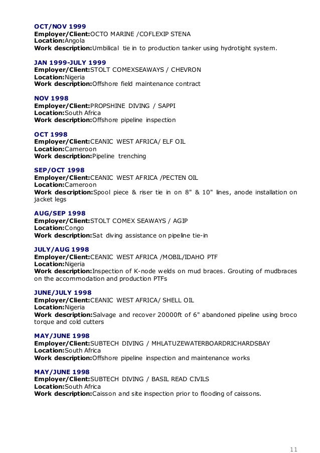 address book template pdf
