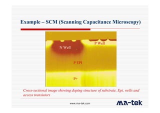 www.ma-tek.com
Example – SCM (Scanning Capacitance Microscopy)
P+
P EPI
P Well
N Well
Cross-sectional image showing doping structure of substrate, Epi, wells and
access transistors
 