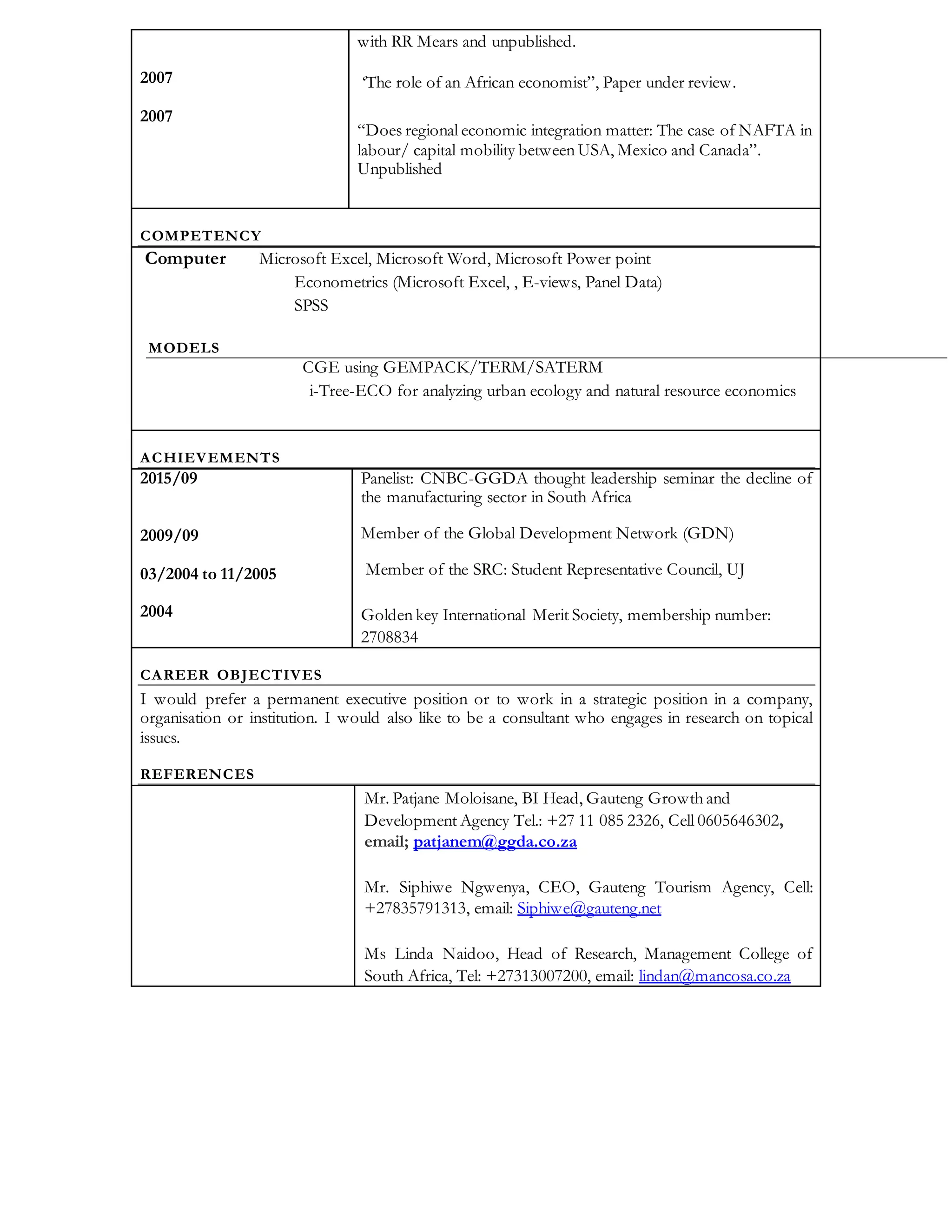 3
2007
2007
with RR Mears and unpublished.
‘The role of an African economist”, Paper under review.
“Does regional economic integration matter: The case of NAFTA in
labour/ capital mobility between USA, Mexico and Canada”.
Unpublished
COMPETENCY
Computer Microsoft Excel, Microsoft Word, Microsoft Power point
Econometrics (Microsoft Excel, , E-views, Panel Data)
SPSS
MODELS
CGE using GEMPACK/TERM/SATERM
i-Tree-ECO for analyzing urban ecology and natural resource economics
ACHIEVEMENTS
2015/09
2009/09
03/2004 to 11/2005
2004
Panelist: CNBC-GGDA thought leadership seminar the decline of
the manufacturing sector in South Africa
Member of the Global Development Network (GDN)
Member of the SRC: Student Representative Council, UJ
Golden key International Merit Society, membership number:
2708834
CAREER OBJECTIVES
I would prefer a permanent executive position or to work in a strategic position in a company,
organisation or institution. I would also like to be a consultant who engages in research on topical
issues.
REFERENCES
Mr. Patjane Moloisane, BI Head, Gauteng Growth and
Development Agency Tel.: +27 11 085 2326, Cell 0605646302,
email; patjanem@ggda.co.za
Mr. Siphiwe Ngwenya, CEO, Gauteng Tourism Agency, Cell:
+27835791313, email: Siphiwe@gauteng.net
Ms Linda Naidoo, Head of Research, Management College of
South Africa, Tel: +27313007200, email: lindan@mancosa.co.za
 