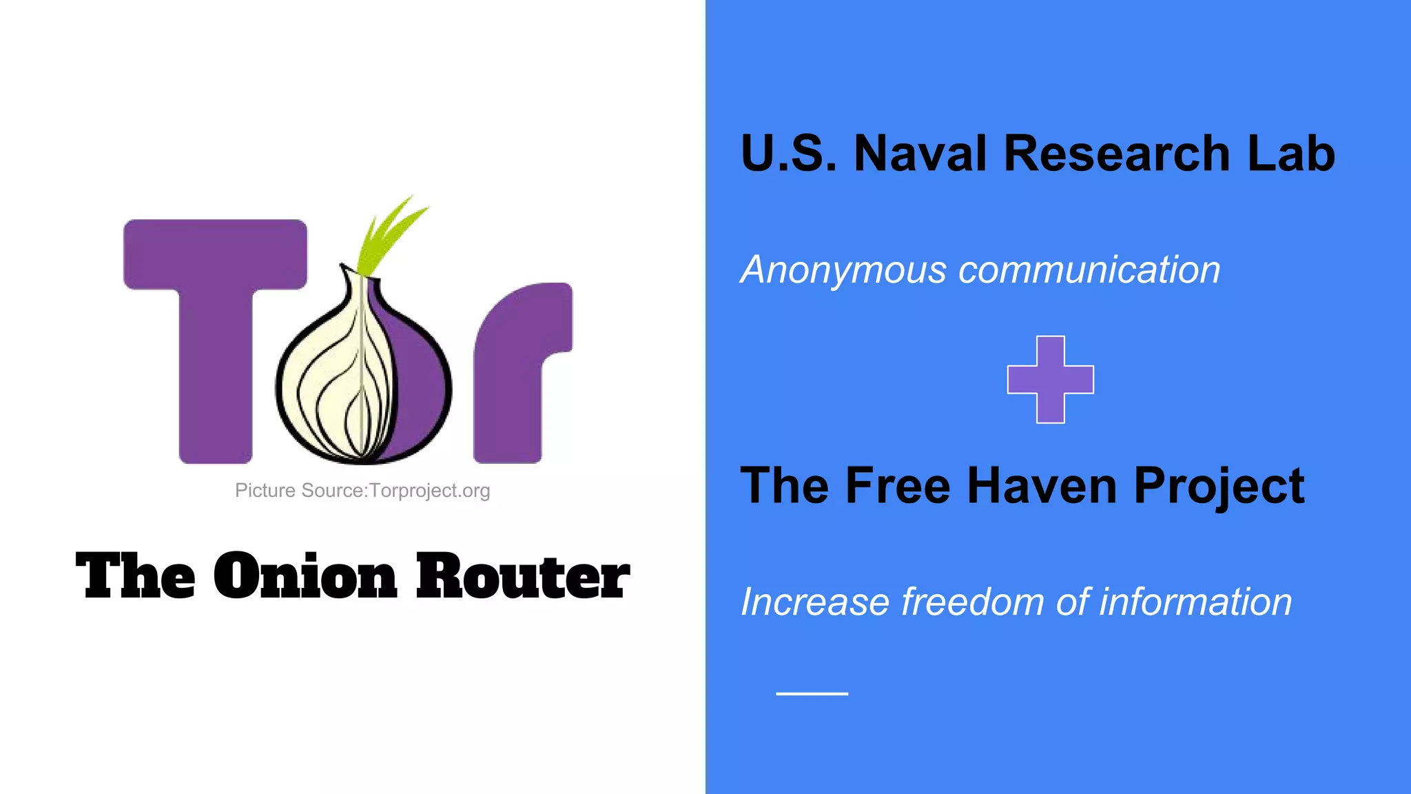 U.S. Naval Research Lab
Anonymous communication
The Free Haven Project
Increase freedom of informationThe Onion Router
Picture Source:Torproject.org
 