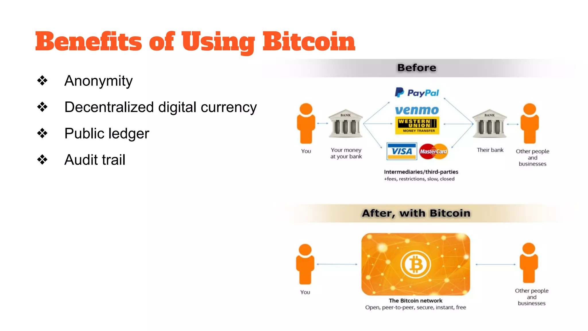 Benefits of Using Bitcoin
❖ Anonymity
❖ Decentralized digital currency
❖ Public ledger
❖ Audit trail
 