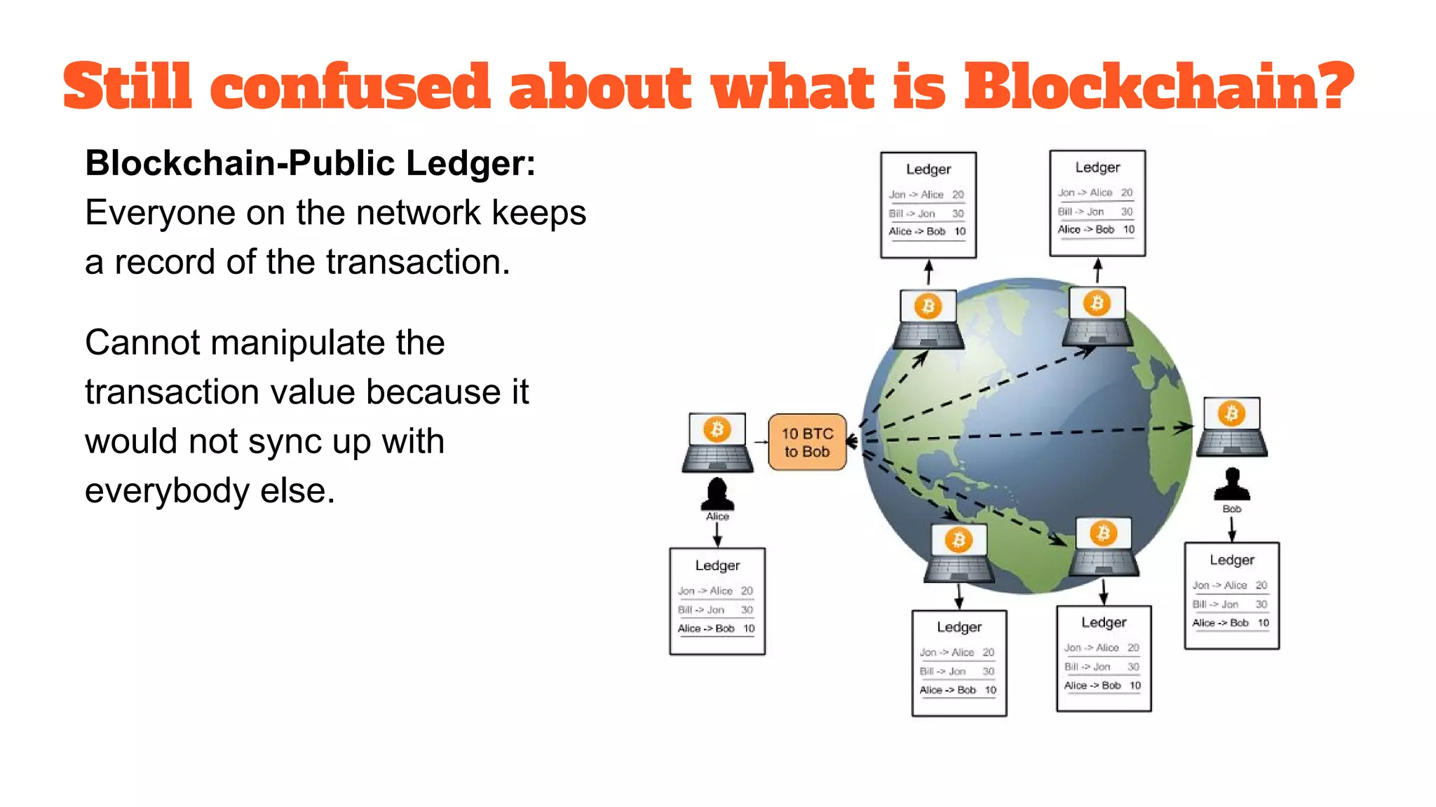Still confused about what is Blockchain?
Blockchain-Public Ledger:
Everyone on the network keeps
a record of the transaction.
Cannot manipulate the
transaction value because it
would not sync up with
everybody else.
 