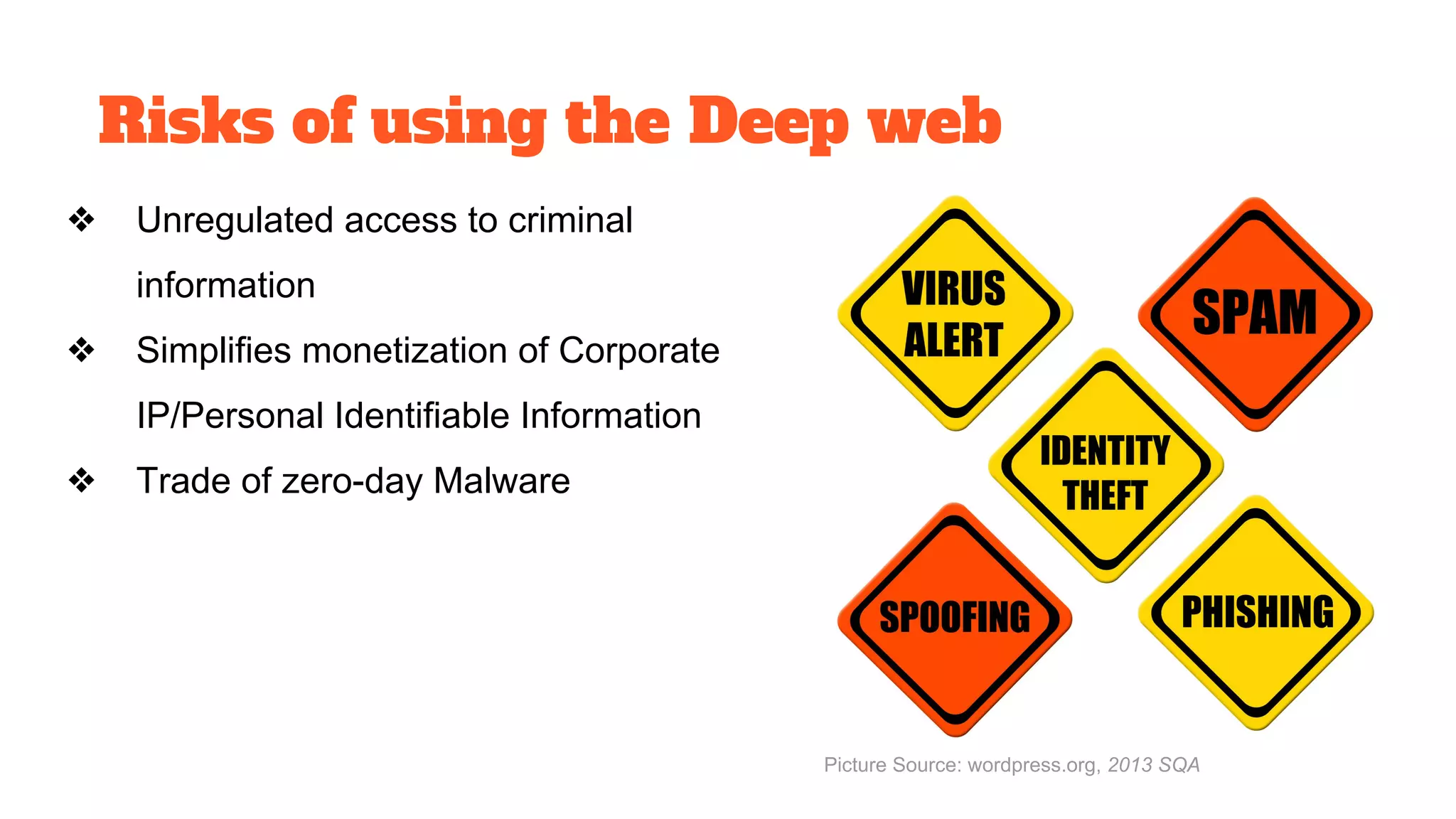 Risks of using the Deep web
❖ Unregulated access to criminal
information
❖ Simplifies monetization of Corporate
IP/Personal Identifiable Information
❖ Trade of zero-day Malware
Picture Source: wordpress.org, 2013 SQA
 