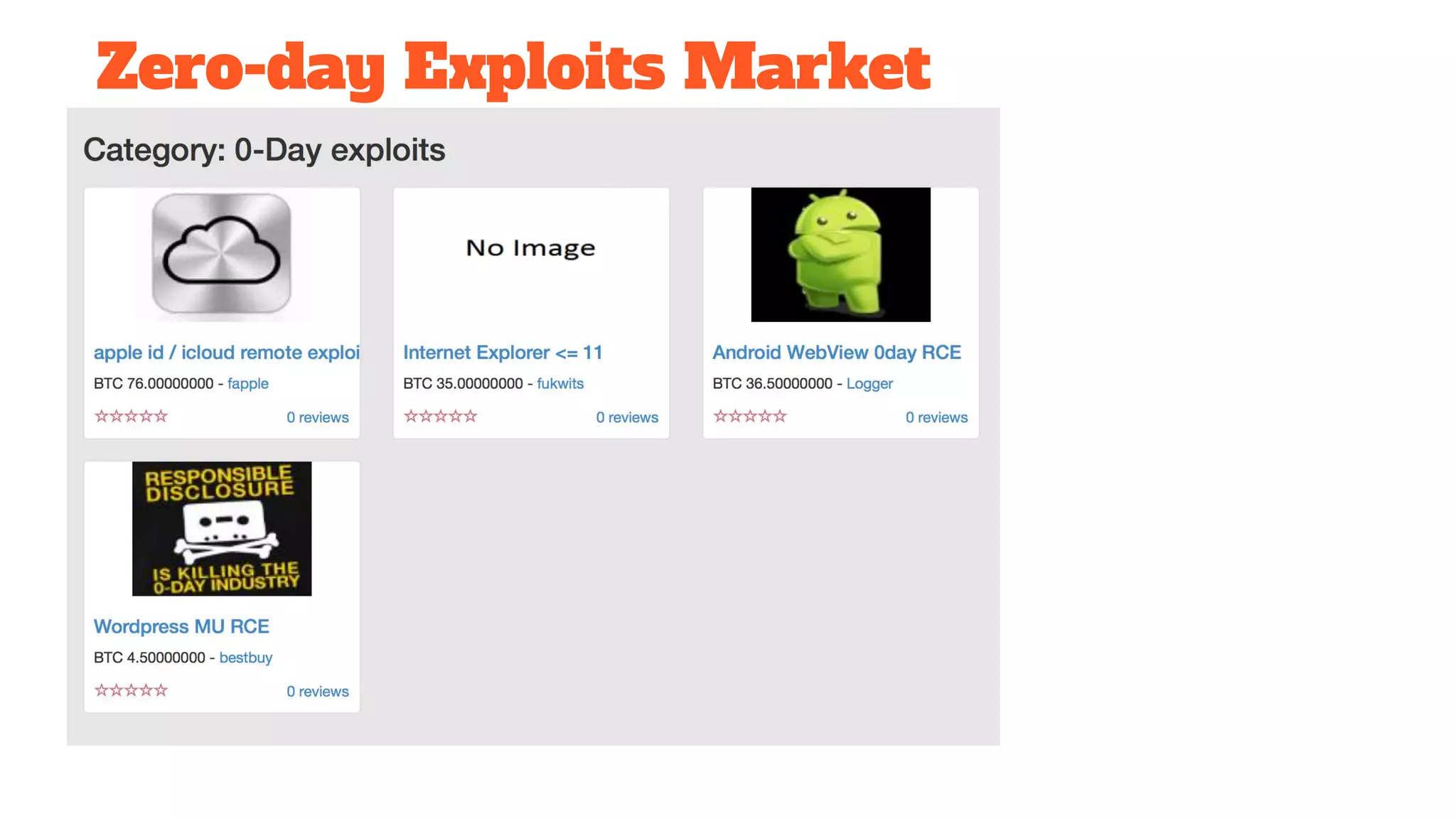 Zero-day Exploits Market
 