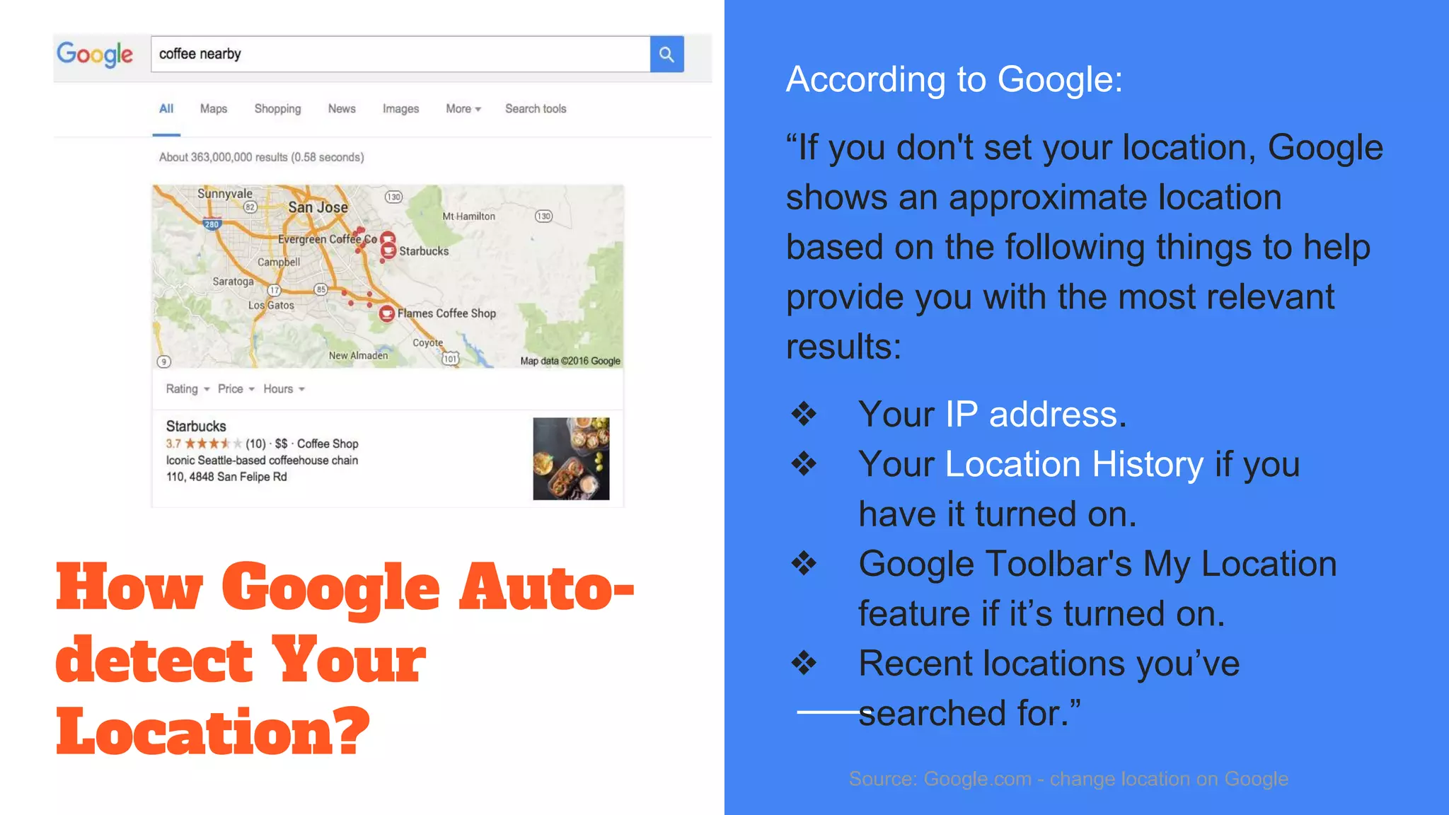 How Google Auto-
detect Your
Location?
According to Google:
“If you don't set your location, Google
shows an approximate location
based on the following things to help
provide you with the most relevant
results:
❖ Your IP address.
❖ Your Location History if you
have it turned on.
❖ Google Toolbar's My Location
feature if it’s turned on.
❖ Recent locations you’ve
searched for.”
Source: Google.com - change location on Google
 