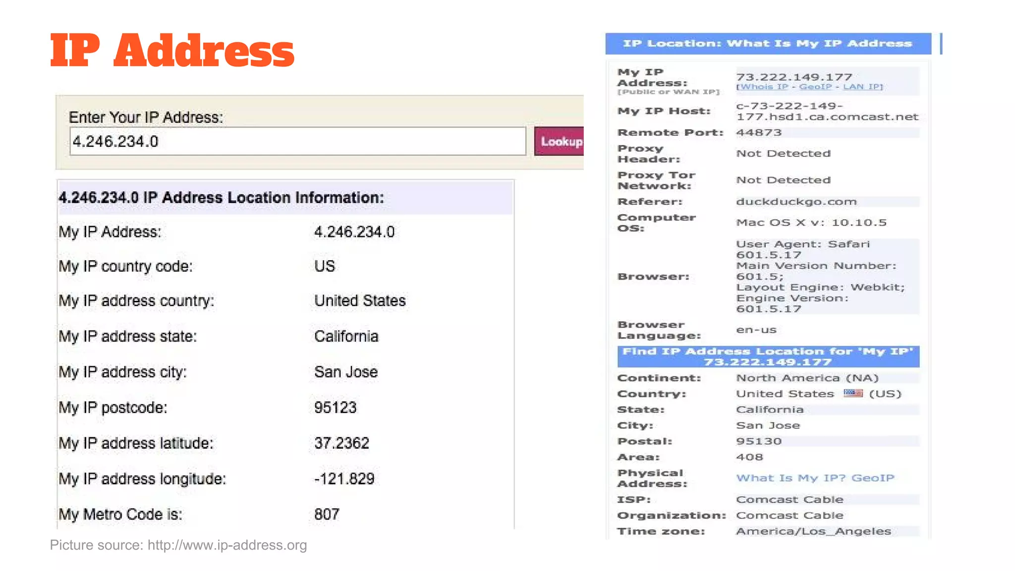 Picture source: http://www.ip-address.org
IP Address
 