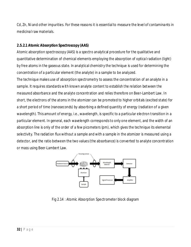 Full thesis paper