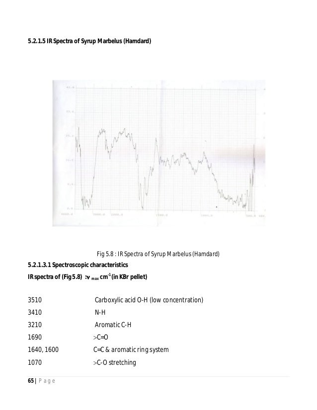 Full thesis paper