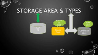Abap Storage Unit Table Introduction to ABAP | PPTX