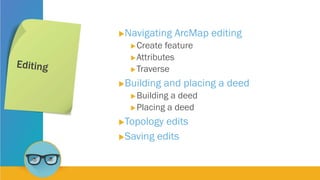 Navigating ArcMap editing
Create feature
Attributes
Traverse
Building and placing a deed
Building a deed
Placing a deed
Topology edits
Saving edits
 