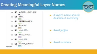 Creating Meaningful Layer Names
 A layer’s name should
describe it succinctly
 Avoid jargon
 Avoid numbers
 