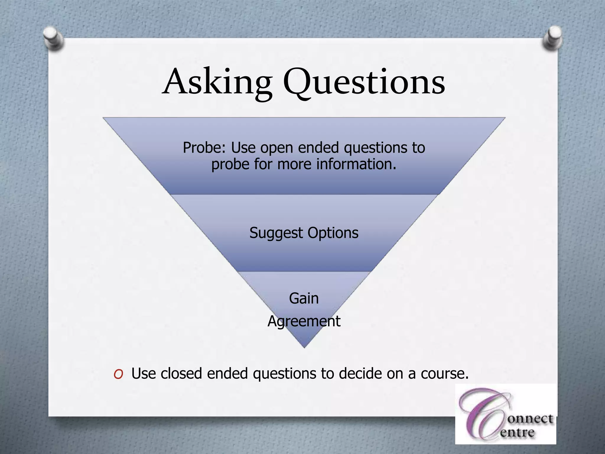 Asking Questions
O Use closed ended questions to decide on a course.
Probe: Use open ended questions to
probe for more information.
Suggest Options
Gain
Agreement
 