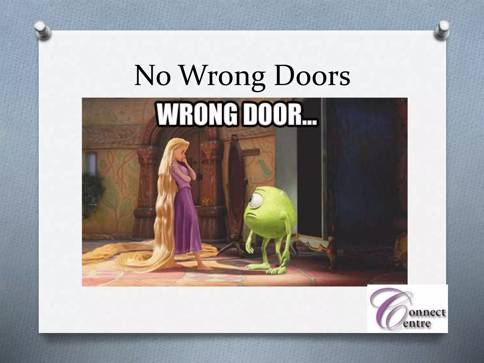 No Wrong Doors
 