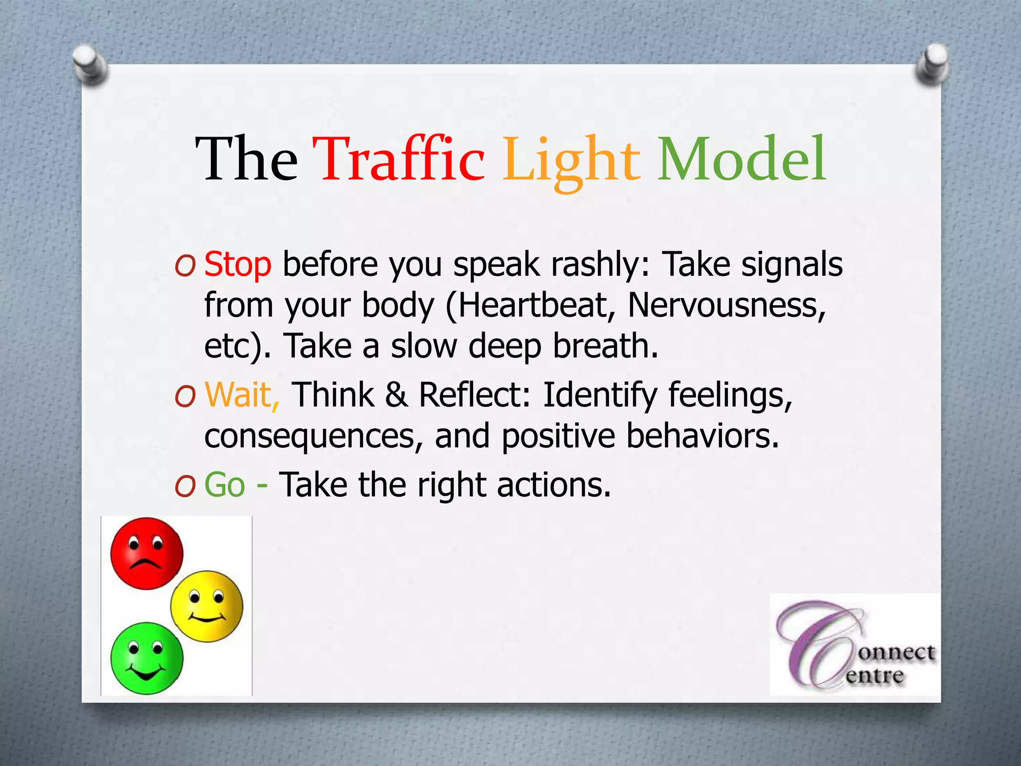 The Traffic Light Model
O Stop before you speak rashly: Take signals
from your body (Heartbeat, Nervousness,
etc). Take a slow deep breath.
O Wait, Think & Reflect: Identify feelings,
consequences, and positive behaviors.
O Go - Take the right actions.
 