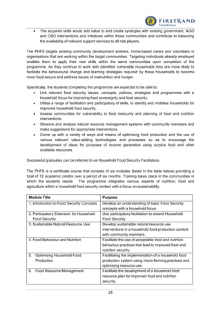 28
 The acquired skills would add value to and create synergies with existing government, NGO
and CBO interventions and initiatives within those communities and contribute to balancing
the availability of relevant support services to all role players.
The PHFS targets existing community development workers, home-based carers and volunteers in
organisations that are working within the target communities. Targeting individuals already employed
enables them to apply their new skills within the same communities upon completion of the
programme. As they continue to work with identified vulnerable households they are more likely to
facilitate the behavioural change and learning strategies required by these households to become
more food-secure and address issues of malnutrition and hunger.
Specifically, the students completing the programme are expected to be able to:
 Link relevant food security issues, concepts, policies, strategies and programmes with a
household focus for improving food sovereignty and food security.
 Utilise a range of facilitation and participatory of skills, to identify and mobilise households for
improved household food security.
 Assess communities for vulnerability to food insecurity and planning of food and nutrition
interventions.
 Observe and analyse natural resource management systems with community members and
make suggestions for appropriate interventions.
 Come up with a variety of ways and means of optimising food production and the use of
various relevant value-adding technologies and processes so as to encourage the
development of ideas for purposes of income generation using surplus food and other
available resources.
Successful graduates can be referred to as Household Food Security Facilitators.
The PHFS is a certificate course that consists of six modules (listed in the table below) providing a
total of 72 academic credits over a period of six months. Training takes place in the communities in
which the students reside. The programme integrates various aspects of nutrition, food and
agriculture within a household food security context with a focus on sustainability.
Module Title Purpose
1. Introduction to Food Security Concepts Develop an understanding of basic Food Security
concepts with a household focus.
2. Participatory Extension for Household
Food Security
Use participatory facilitation to extend Household
Food Security.
3. Sustainable Natural Resource Use Develop sustainable natural resource use
interventions in a household food production context
with community members.
4. Food Behaviour and Nutrition Facilitate the use of acceptable food and nutrition
behaviour practices that lead to improved food and
nutrition security.
5. Optimising Household Food
Production
Facilitating the implementation of a household food
production system using micro-farming practices and
optimising resource use.
6. Food Resource Management Facilitate the development of a household food
resource plan for improved food and nutrition
security.
 