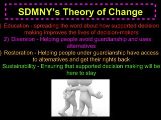 SDMNY’s Theory of Change
) Education - spreading the word about how supported decision
making improves the lives of decision-makers
2) Diversion - Helping people avoid guardianship and uses
alternatives
) Restoration - Helping people under guardianship have access
to alternatives and get their rights back
Sustainability - Ensuring that supported decision making will be
here to stay
 