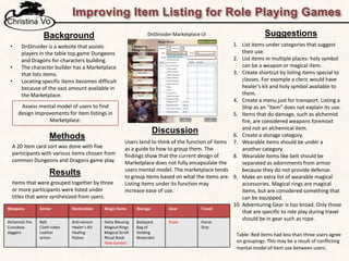• DnDinsider is a website that assists
players in the table top game Dungeons
and Dragons for characters building.
• The character builder has a Marketplace
that lists items.
• Locating specific items becomes difficult
because of the vast amount available in
the Marketplace.
Methods
Results
Discussion
Background
A 20 item card sort was done with five
participants with various items chosen from
common Dungeons and Dragons game play.
Assess mental model of users to find
design improvements for item listings in
Marketplace.
Users tend to think of the function of items
as a guide to how to group them. The
findings show that the current design of
Marketplace does not fully encapsulate the
users mental model. The marketplace tends
to group items based on what the items are.
Listing items under its function may
increase ease of use.
Christina Vo
1. List items under categories that suggest
their use.
2. List items in multiple places: holy symbol
can be a weapon or magical item.
3. Create shortcut by listing items special to
classes. For example a cleric would have
healer’s kit and holy symbol available to
them.
4. Create a menu just for transport. Listing a
Ship as an “item” does not explain its use.
5. Items that do damage, such as alchemist
fire, are considered weapons foremost
and not an alchemical item.
6. Create a storage category.
7. Wearable items should be under a
another category
8. Wearable items like belt should be
separated as adornments from armor
because they do not provide defense.
9. Make an extra list of wearable magical
accessories. Magical rings are magical
items, but are considered something that
can be equipped.
10. Adventuring Gear is too broad. Only those
that are specific to role play during travel
should be in gear such as rope.
DnDinsider Marketplace UI Suggestions
Weapons Armor Restoration Magic Items Storage Gear Travel
Alchemist fire
Crossbow
daggers
Belt
Cloth robes
Leather
armor
Anti-venom
Healer’s Kit
Healing
Potion
Deity Blessing
Magical Rings
Magical Scroll
Ritual Book
Holy Symbol
Backpack
Bag of
Holding
Waterskin
Rope Horse
Ship
Items that were grouped together by three
or more participants were listed under
titles that were synthesized from users.
Table: Red items had less than three users agree
on groupings. This may be a result of conflicting
mental model of item use between users.
 