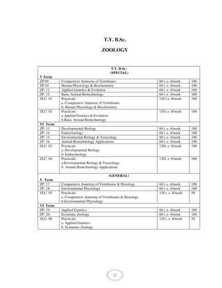 22
T.Y. B.Sc.
ZOOLOGY
T.Y. B.Sc.
(SPECIAL)
V Term
ZP:09 Comparative Anatomy of Vertebrates 60 i. e. 4/week 100
ZP:10 Human Physiology & Biochemistry 60 i. e. 4/week 100
ZP: 11 Applied Genetics & Evolution 60 i. e. 4/week 100
ZP: 12 Basic Animal Biotechnology 60 i. e. 4/week 100
ZLC: 01 Practicals:
a. Comparative Anatomy of Vertebrates
b. Human Physiology & Biochemistry
120 i.e. 8/week 100
ZLC: 02 Practicals:
a.Applied Genetics & Evolution
b.Basic Animal Biotechnology
120 i.e. 8/week 100
VI Term
ZP: 13 Developmental Biology 60 i. e. 4/week 100
ZP: 14 Endocrinology 60 i. e. 4/week 100
ZP: 15 Environmental Biology & Toxicology 60 i. e. 4/week 100
ZP: 16 Animal Biotechnology Applications 60 i. e. 4/week 100
ZLC: 03 Practicals:
a. Developmental Biology
b. Endocrinology
120i. e. 8/week 100
ZLC: 04 Practicals:
a.Environmental Biology & Toxicology
b. Animal Biotechnology Applications
120i. e. 8/week 100
(GENERAL)
V Term
ZP: 17 Comparative Anatomy of Vertebrates & Histology 60 i. e. 4/week 100
ZP: 18 Environmental Physiology 60 i. e. 4/week 100
ZLC: 05 Practicals:
a. Comparative Anatomy of Vertebrates & Histology
b.Environmental Physiology
120 i. e. 8/week 50
VI Term
ZP: 19 Applied Genetics 60 i. e. 4/week 100
ZP: 20 Economic Zoology 60 i. e. 4/week 100
ZLC: 06 Practicals:
a. Applied Genetics
b. Economic Zoology
120 i. e. 8/week 50
 
