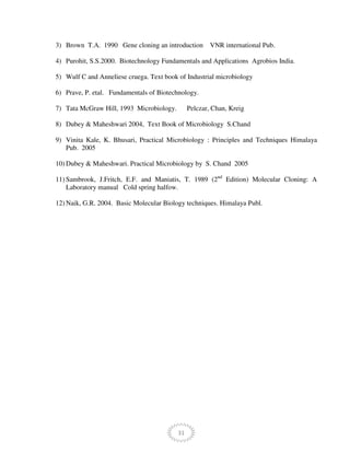 31
3) Brown T.A. 1990 Gene cloning an introduction VNR international Pub.
4) Purohit, S.S.2000. Biotechnology Fundamentals and Applications Agrobios India.
5) Wulf C and Anneliese cruega. Text book of Industrial microbiology
6) Prave, P. etal. Fundamentals of Biotechnology.
7) Tata McGraw Hill, 1993 Microbiology. Pelczar, Chan, Kreig
8) Dubey & Maheshwari 2004, Text Book of Microbiology S.Chand
9) Vinita Kale, K. Bhusari, Practical Microbiology : Principles and Techniques Himalaya
Pub. 2005
10) Dubey & Maheshwari. Practical Microbiology by S. Chand 2005
11) Sambrook, J.Fritch, E.F. and Maniatis, T. 1989 (2nd
Edition) Molecular Cloning: A
Laboratory manual Cold spring halfow.
12) Naik, G.R. 2004. Basic Molecular Biology techniques. Himalaya Publ.
 