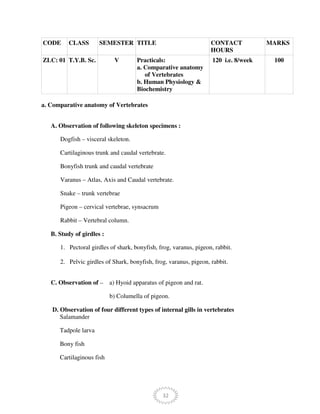 32
CODE CLASS SEMESTER TITLE CONTACT
HOURS
MARKS
ZLC: 01 T.Y.B. Sc. V Practicals:
a. Comparative anatomy
of Vertebrates
b. Human Physiology &
Biochemistry
120 i.e. 8/week 100
a. Comparative anatomy of Vertebrates
A. Observation of following skeleton specimens :
Dogfish – visceral skeleton.
Cartilaginous trunk and caudal vertebrate.
Bonyfish trunk and caudal vertebrate
Varanus – Atlas, Axis and Caudal vertebrate.
Snake – trunk vertebrae
Pigeon – cervical vertebrae, synsacrum
Rabbit – Vertebral column.
B. Study of girdles :
1. Pectoral girdles of shark, bonyfish, frog, varanus, pigeon, rabbit.
2. Pelvic girdles of Shark, bonyfish, frog, varanus, pigeon, rabbit.
C. Observation of – a) Hyoid apparatus of pigeon and rat.
b) Columella of pigeon.
D. Observation of four different types of internal gills in vertebrates
Salamander
Tadpole larva
Bony fish
Cartilaginous fish
 