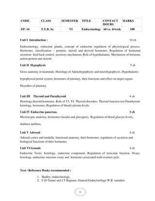 38
CODE CLASS SEMESTER TITLE CONTACT
HOURS
MARKS
ZP: 14 T.Y.B. Sc. VI Endocrinology 60 i.e. 4/week 100
Unit I Introduction : 10 ch
Endocrinology, endocrine glands, concept of endocrine regulation of physiological process.
Hormones: classification – proteins, steroid and derived hormones. Regulation of hormonal
secretion- feed back control, secretory mechanism, Role of hypothalamus. Mechanism of hormone
action-protein and steroid.
Unit II Hypophysis 5 ch
Gross anatomy in mammals. Histology of Adenohypophysis and neurohypophysis. Hypothalamo
hypophyseal portal system, hormones of pituitary, their functions and effect on target organs.
Disorders of pituitary.
Unit III Thyroid and Parathyroid 4 ch
Histology,thyroid hormones. Role of T3, T4. Thyroid disorders. Thyroid function test Parathyroid:
histology, hormones, Regulation of blood calcium levels.
Unit IV Endocrine pancreas. 3 ch
Microscopic anatomy, hormones (insulin and glucagon), Regulation of blood glucose levels,
diabetes mellitus.
Unit V Adrenal 4 ch
Adrenal cortex and medulla: functional anatomy, their hormones, regulation of secretion and
biological functions of their hormones.
Unit VI Gonads 4 ch
Endocrine Testis: histology, endocrine component. Regulation of testicular function. Ovary:
histology, endocrine structure ovary and hormones associated with ovarian cycle.
Text / Reference Books recommended :
1. Hadley: endocrinology.
2. C.D Turner and J.T Bagnara. General Endocrinology W.B. saunders
 