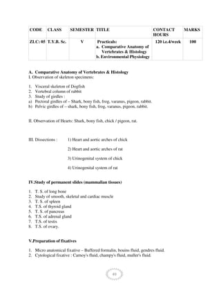 49
CODE CLASS SEMESTER TITLE CONTACT
HOURS
MARKS
ZLC: 05 T.Y.B. Sc. V Practicals:
a. Comparative Anatomy of
Vertebrates & Histology
b. Environmental Physiology
120 i.e.4/week 100
A. Comparative Anatomy of Vertebrates & Histology
I. Observation of skeleton specimens:
1. Visceral skeleton of Dogfish
2. Vertebral column of rabbit
3. Study of girdles :
a) Pectoral girdles of – Shark, bony fish, frog, varanus, pigeon, rabbit.
b) Pelvic girdles of – shark, bony fish, frog, varanus, pigeon, rabbit.
II. Observation of Hearts: Shark, bony fish, chick / pigeon, rat.
III. Dissections : 1) Heart and aortic arches of chick
2) Heart and aortic arches of rat
3) Urinogenital system of chick
4) Urinogenital system of rat
IV.Study of permanent slides (mammalian tissues)
1. T. S. of long bone
2. Study of smooth, skeletal and cardiac muscle
3. T. S. of spleen
4. T.S. of thyroid gland
5. T. S. of pancreas
6. T.S. of adrenal gland
7. T.S. of testis
8. T.S. of ovary.
V.Preparation of fixatives
1. Micro anatomical fixative – Buffered formalin, bouins fluid, gendres fluid.
2. Cytological fixative : Carnoy's fluid, champy's fluid, muller's fluid.
 