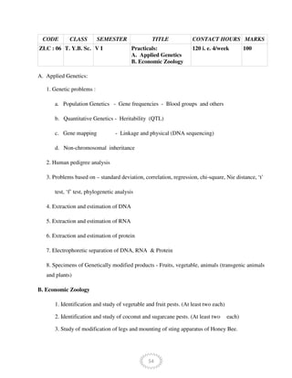 54
CODE CLASS SEMESTER TITLE CONTACT HOURS MARKS
ZLC : 06 T. Y.B. Sc. V I Practicals:
A. Applied Genetics
B. Economic Zoology
120 i. e. 4/week 100
A. Applied Genetics:
1. Genetic problems :
a. Population Genetics - Gene frequencies - Blood groups and others
b. Quantitative Genetics - Heritability (QTL)
c. Gene mapping - Linkage and physical (DNA sequencing)
d. Non-chromosomal inheritance
2. Human pedigree analysis
3. Problems based on – standard deviation, correlation, regression, chi-square, Nie distance, ‘t’
test, ‘f’ test, phylogenetic analysis
4. Extraction and estimation of DNA
5. Extraction and estimation of RNA
6. Extraction and estimation of protein
7. Electrophoretic separation of DNA, RNA & Protein
8. Specimens of Genetically modified products - Fruits, vegetable, animals (transgenic animals
and plants)
B. Economic Zoology
1. Identification and study of vegetable and fruit pests. (At least two each)
2. Identification and study of coconut and sugarcane pests. (At least two each)
3. Study of modification of legs and mounting of sting apparatus of Honey Bee.
 