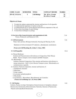 6
CODE CLASS SEMESTER TITLE CONTACT HOURS MARKS
ZP: 02 F.Y.B. Sc. I Cell Biology Th: 45 i.e. 3 /week
Pr: 45 i.e. 3 /week
75
25
Objectives & Scope:
1. To make the students understand the structure and functions of cell organelles
2. To understand the importance of nucleus in the cell
3. To understand the role of various physical and chemical components of the cell
4. To have basic knowledge of cancer biology
5. To learn basic techniques in cytology
I. Overview of the General structure and organization of cells. 5 ch
Viruses, Prokaryotic and Eukaryotic Cells.
II. Cell Environment. 5 ch
Water, Salts and Ions; Biological molecules; Freezing and Thawing of cells;
Radiations in Cell environment (UV radiations, photodynamic sensitization).
(Treat as in Cell Physiology By Arthur C. Giese, 1983)
III. Cell Organelles 16 ch
A) Plasma Membrane:
Isolation and Characterization with reference to Composition, Fluid- Mosaic
Model; Passive transport, Active transport and Bulk Transport.
B) Mitochondria:
Isolation, Chemical Composition, Ultra structure and functions with reference to
energy transactions – Kreb’s Cycle, Electron Transport system; Mitochondria as a
semiautonomous organelle.
C) Isolation, Chemical composition, structure and functions of :
1. Endoplasmic reticulum
2. Ribosomes
3. Golgi complex
4. Lysosomes and polymorphism
5. Microbodies
6. Cytoskeleton – Microtubules, Microfilaments and Centrioles.
(Treat as in Cell Biology by C. B. Powar 2004)
IV. Cell Nucleus 6 ch
Isolation, Nucleus envelope, Nucleoplasm; General structure of metaphasic eukarytic
Chromosome; Euchromatin, Heterochromatin, Nucleolus, Structure of Nucleosome;
Polytene and Lamp Brush Chromosome.
 