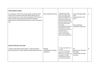 Animal habitats activtity
Ls are going to to hear three sounds: jungle, savannah, water.
Three cards are placed on the walls. When teacher says an
animal Ls have to run to the correct living place. One L have to
make a whole sentence with the animal and its habitat.
New words are matched with their pictures: sloth, chimpanzee,
seal
Zoomap: Who lives in the cage?
T shows a map with the animal cages . Ls have to discover
which animals lives in which cage by reading helping sentences.
New vocabulary learning
Reading
comprehension,revising
vocabulary
T: What did you hear?
Savannah, jungle, water .
Now, on the walls there
are these living places. I'm
going to say animals and
you have to decide where
does that animal live. Here
are the animals ( opens
the board) .
T:Lion/giraffe/chimpanzee
Why did you run here?
L: Because the lion lives in
the savannah etc...
T: Sloth. Look at the
board. ( puts the word
next to the animalpicture)
T: Take a look. What is it?
L: a map
T: Yes, it is the zoomap.
your task is to find out
who lives in the cages! You
are going to receive a
minizoomap where you
can write your answers.
Savannah,Jungle, Water
cards
Animal pictures on the
board
New wordpapers:
chimpanzee, sloth, seal
Pw
Big zoomap in the board
with cages.
4 sheets with tiny map+
sentences
3'
8'
 