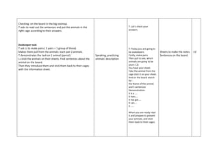 Checking: on the board in the big zoomap.
T asks to read out the sentences and put the animals in the
right cage according to their answers.
Zookeeper task
T ask Ls to make pairs ( 3 pairs + 1 group of three)
Makes them pull from the animals: each pair 2 animals.
T demonstrates the task on 1 animal (parrot)
Ls stick the animals on their sheets. Find sentences about the
animal on the board.
Then they introduce them and stick them back to their cages
with the information sheet.
Speaking, practicing
animals' description
T: Let's check your
answers.
T: Today you are going to
be zookeepers.
Firstly, make pairs
Then pull to see, which
animals are going to be
yours ( 2)
You have your sheet.
Take the animal from the
cage stick it on your sheet.
And on the board search
for :
the Name of the animal.
and 5 sentences
Demonstration:
It is a ....
It lives....
It has got....
It can....
It .....
When you are ready read
it and prepare to present
your animals, and stick
them back to their cages.
Sheets to make the notes.
Sentences on the board.
15'
 