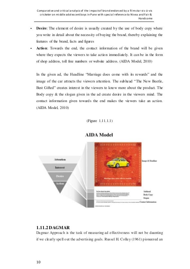 Phd dissertation example picture