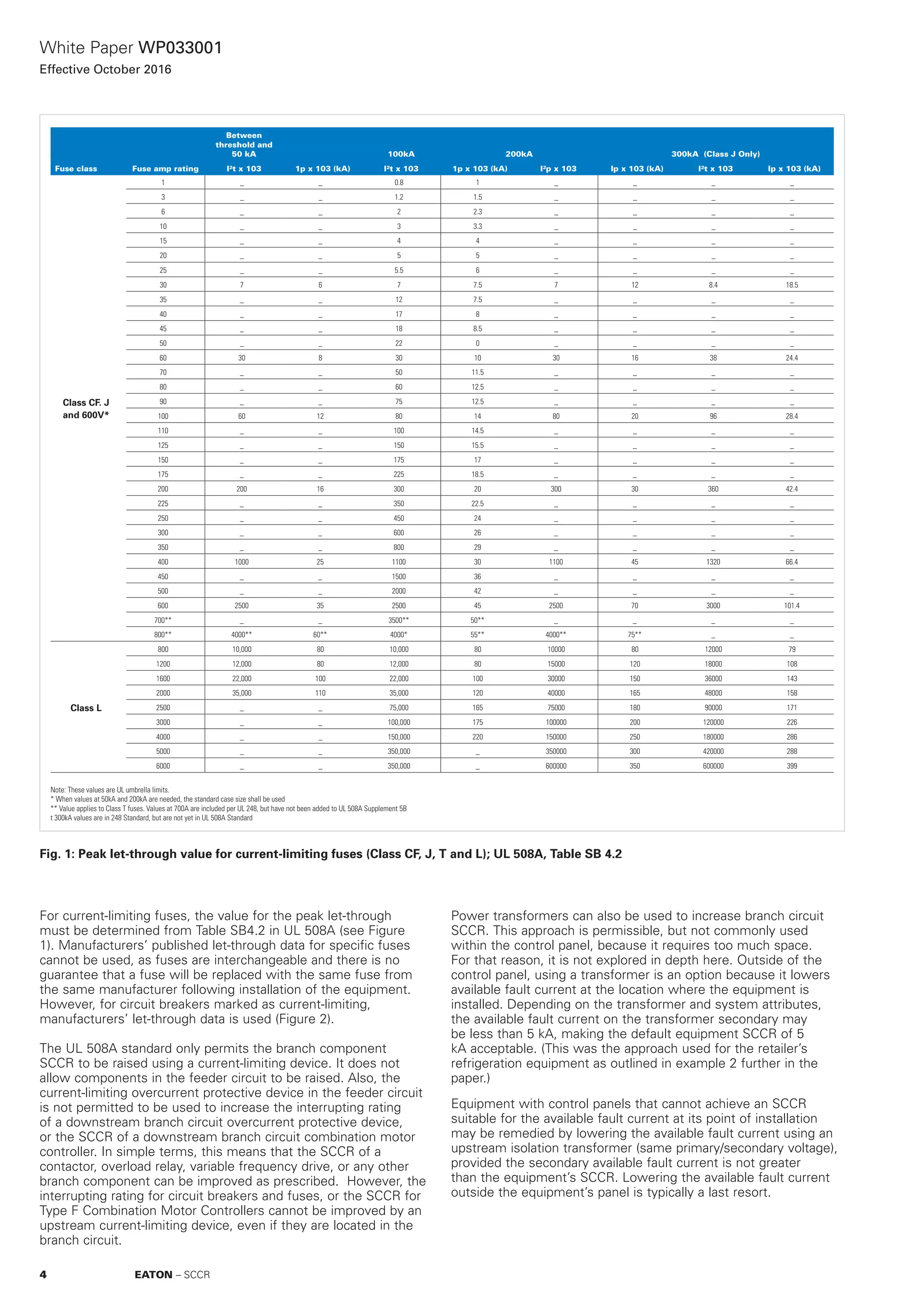 White Paper WP033001
Effective October 2016
Fig. 1: Peak let-through value for current-limiting fuses (Class CF, J, T and L); UL 508A, Table SB 4.2
Between
threshold and
50 kA 100kA 200kA 300kAᵗ (Class J Only)
Fuse class Fuse amp rating I²t x 103 1p x 103 (kA) I²t x 103 1p x 103 (kA) I²p x 103 Ip x 103 (kA) I²t x 103 Ip x 103 (kA)
Class CF. J
and 600V*
1 _ _ 0.8 1 _ _ _ _
3 _ _ 1.2 1.5 _ _ _ _
6 _ _ 2 2.3 _ _ _ _
10 _ _ 3 3.3 _ _ _ _
15 _ _ 4 4 _ _ _ _
20 _ _ 5 5 _ _ _ _
25 _ _ 5.5 6 _ _ _ _
30 7 6 7 7.5 7 12 8.4 18.5
35 _ _ 12 7.5 _ _ _ _
40 _ _ 17 8 _ _ _ _
45 _ _ 18 8.5 _ _ _ _
50 _ _ 22 0 _ _ _ _
60 30 8 30 10 30 16 38 24.4
70 _ _ 50 11.5 _ _ _ _
80 _ _ 60 12.5 _ _ _ _
90 _ _ 75 12.5 _ _ _ _
100 60 12 80 14 80 20 96 28.4
110 _ _ 100 14.5 _ _ _ _
125 _ _ 150 15.5 _ _ _ _
150 _ _ 175 17 _ _ _ _
175 _ _ 225 18.5 _ _ _ _
200 200 16 300 20 300 30 360 42.4
225 _ _ 350 22.5 _ _ _ _
250 _ _ 450 24 _ _ _ _
300 _ _ 600 26 _ _ _ _
350 _ _ 800 29 _ _ _ _
400 1000 25 1100 30 1100 45 1320 66.4
450 _ _ 1500 36 _ _ _ _
500 _ _ 2000 42 _ _ _ _
600 2500 35 2500 45 2500 70 3000 101.4
700** _ _ 3500** 50** _ _ _ _
800** 4000** 60** 4000* 55** 4000** 75** _ _
Class L
800 10,000 80 10,000 80 10000 80 12000 79
1200 12,000 80 12,000 80 15000 120 18000 108
1600 22,000 100 22,000 100 30000 150 36000 143
2000 35,000 110 35,000 120 40000 165 48000 158
2500 _ _ 75,000 165 75000 180 90000 171
3000 _ _ 100,000 175 100000 200 120000 226
4000 _ _ 150,000 220 150000 250 180000 286
5000 _ _ 350,000 _ 350000 300 420000 288
6000 _ _ 350,000 _ 600000 350 600000 399
Note: These values are UL umbrella limits.
* When values at 50kA and 200kA are needed, the standard case size shall be used
** Value applies to Class T fuses. Values at 700A are included per UL 248, but have not been added to UL 508A Supplement 5B
t 300kA values are in 248 Standard, but are not yet in UL 508A Standard
For current-limiting fuses, the value for the peak let-through
must be determined from Table SB4.2 in UL 508A (see Figure
1). Manufacturers’ published let-through data for specific fuses
cannot be used, as fuses are interchangeable and there is no
guarantee that a fuse will be replaced with the same fuse from
the same manufacturer following installation of the equipment.
However, for circuit breakers marked as current-limiting,
manufacturers’ let-through data is used (Figure 2).
The UL 508A standard only permits the branch component
SCCR to be raised using a current-limiting device. It does not
allow components in the feeder circuit to be raised. Also, the
current-limiting overcurrent protective device in the feeder circuit
is not permitted to be used to increase the interrupting rating
of a downstream branch circuit overcurrent protective device,
or the SCCR of a downstream branch circuit combination motor
controller. In simple terms, this means that the SCCR of a
contactor, overload relay, variable frequency drive, or any other
branch component can be improved as prescribed. However, the
interrupting rating for circuit breakers and fuses, or the SCCR for
Type F Combination Motor Controllers cannot be improved by an
upstream current-limiting device, even if they are located in the
branch circuit.
Power transformers can also be used to increase branch circuit
SCCR. This approach is permissible, but not commonly used
within the control panel, because it requires too much space.
For that reason, it is not explored in depth here. Outside of the
control panel, using a transformer is an option because it lowers
available fault current at the location where the equipment is
installed. Depending on the transformer and system attributes,
the available fault current on the transformer secondary may
be less than 5 kA, making the default equipment SCCR of 5
kA acceptable. (This was the approach used for the retailer’s
refrigeration equipment as outlined in example 2 further in the
paper.)
Equipment with control panels that cannot achieve an SCCR
suitable for the available fault current at its point of installation
may be remedied by lowering the available fault current using an
upstream isolation transformer (same primary/secondary voltage),
provided the secondary available fault current is not greater
than the equipment’s SCCR. Lowering the available fault current
outside the equipment’s panel is typically a last resort.
4 EATON – SCCR
 
