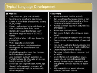Typical Language Development
36 Months
• Use pronouns I, you, me correctly
• Is using some plurals and past tenses
• Knows at least three prepositions, usually
in, on, under
• Knows chief parts of body and should be
able to indicate these if not name
• Handles three word sentences easily
• Has in the neighborhood of 900-1000
words
• About 90% of what child says should be
intelligible
• Verbs begin to predominate
• Understands most simple questions
dealing with his environment and
activities
• Relates his experiences so that they can
be followed with reason
• Able to reason out such questions as
“what must you do when you are sleepy,
hungry, cool, or thirsty?”
• Should be able to give his sex, name, age
• Should not be expected to answer all
questions even though he understands
what is expected
48 Months
• Knows names of familiar animals
• Can use at least four prepositions or can
demonstrate his understanding of their
meaning when given commands
• Names common objects in picture books
or magazines
• Knows one or more colors
• Can repeat 4 digits when they are given
slowly
• Can usually repeat words of four syllables
• Demonstrates understanding of over and
under
• Has most vowels and diphthongs and the
consonants p, b, m, w, n well established
• Often indulges in make-believe
• Extensive verbalization as he carries out
activities
• Understands such concepts as longer,
larger, when a contrast is presented
• Readily follows simple commands even
thought the stimulus objects are not in
sight
• Much repetition of words, phrases,
syllables, and even sounds
 