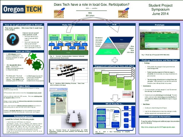 jb cohen senior project poster layout rev 3 post project review template
