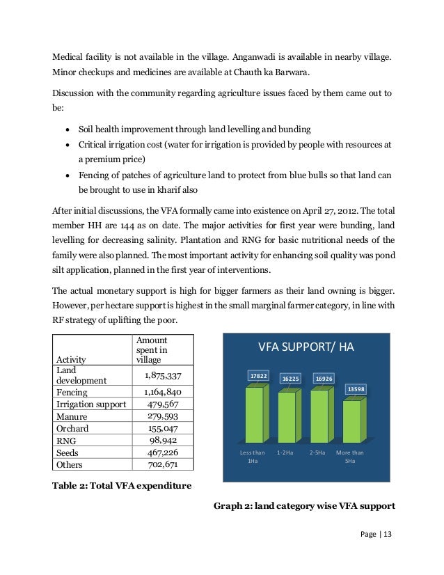 Cadastral survey vfa Cadastral survey vfa