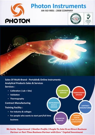 Photon Instruments - Company Profile 2015