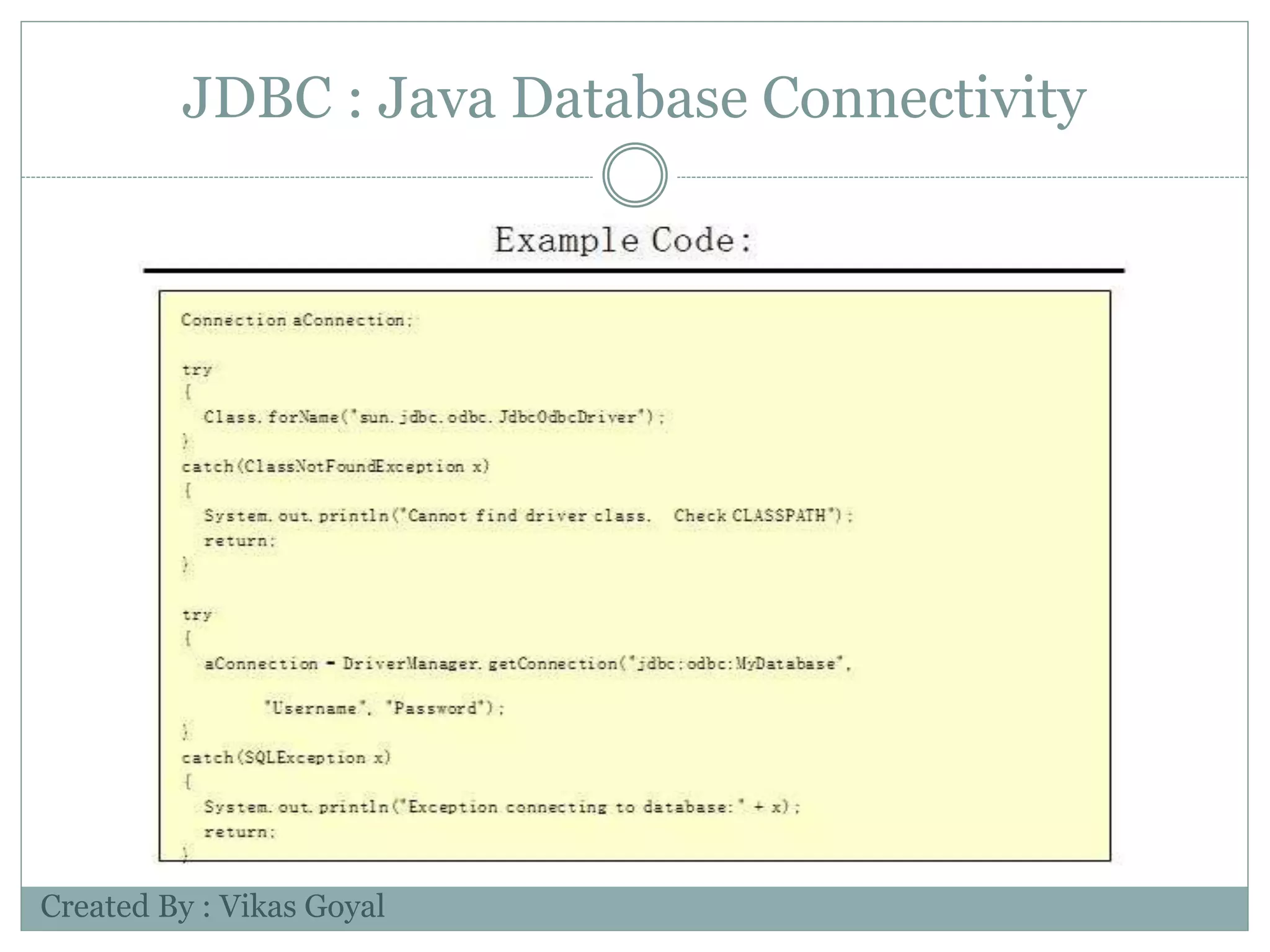 JDBC : Java Database Connectivity
Created By : Vikas Goyal
 