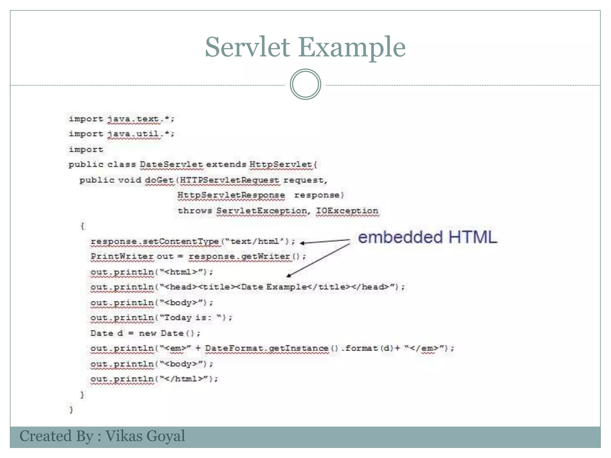 Servlet Example
Created By : Vikas Goyal
 