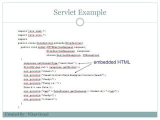 Servlet Example
Created By : Vikas Goyal
 