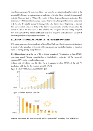 natural staorage system. Air rushes to a chimney and is used to turn a turbine placed horizontally in the
chimney [10]. There are no major commercial application of the solar chimney, though the experimental
project in Manzares, Spain in 1986 provides a model for future designs and economic estimations. This
estimations would be considerably correct because the principles of design and opeartions are thesame
[11]. The solar downdraft is a similar technology to the solar chimey. It uses the principle of dense air
falls, and so water is sprayed at the top of the chimey, which makes the air at the top denser than the
outside air. The air that falls is used to drive a turbine [12]. Though no data on a working pilot plant
have ever been collected, Altmann and Czisch have made projections of its efficiencies and cost of
electricity generation using computational models [13].
2.1.CURRENT INSTALLED CAPACITY OF THE SOLAR TECHNOLOGIES
With greaterawarenessofnegative climatic effectsoffossil fuels and effortsto cut co2 emmissions,there
is growth of solar technology in the world, with more research and practical applications as alternative
means to meeting growing energy demands.
2.1.0 Photovoltaics : As at the end of 2014, the total capacity of PV installation is about 177GW,
contributing about 0.9% to the renewable share of global electricity production [14]. The commercial
modules of PVs are the crystalline sillicon (mon
o-sillicon and poly-silicon) and thin film. The c-si accounts for about 85-90% of the total PV
installations while the thin film constitute about 10-15%[7].
Figure 1: solar PV Global capacity 2004-2014 [14]
Figure 2: solar PV Additions 2004-2014
From the graph above, it is seen that there is a 97.9% growth of PV technology from 2004 to 2014.
 