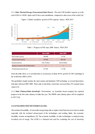 2.1.1 Solar Thermal Energy (Concentrated Solar Power) : The total CSP installed capacity as at the
end of 2014 is 4.4GW. Spain and US have most installations compared to other areas of the world [14].
Figure 3: Global cumulative growth of STE capacity Source : REN 2015
Table 1 : Progress in STE since 2009 Source : REN 2015
From the table above, it is seen that there is an increase of about 86.4% growth of CSP technology in
the world from 2004 to 2014.
The parabolicd trough remains the most mature and dominant CSP technology as several innovations
took place between 2007-2009. Their solar to electricity conversion can reach than 15% (annual mean
value) [15].
2.1.2 Solar Chimney/Solar downdraft : Enviromision, an Australian based company has reported
progress in the first solar chimney in India this year. The 50MW solar chimney plant will be completed
in 2017 [16].
2.2 LEVELISED COST OF ENERGY(LCOE)
The technical feasisibility of renewable energy being able to replace fossil fuels has never been in doubt
especially with the technical advancement of the technologies and working fluids; the economic
feasibility remains an impediment [5]. The economic feasibility of solar technologies is analysed using
Levelised cost of energy. The LCOE is a financial tool used for evaluating the cost of electricity
 