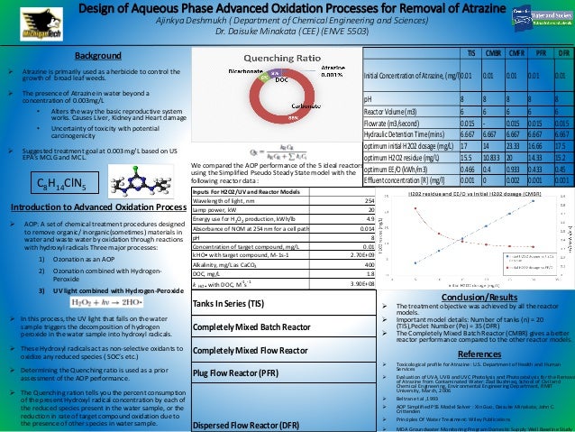 Nursing poster presentation guidelines image