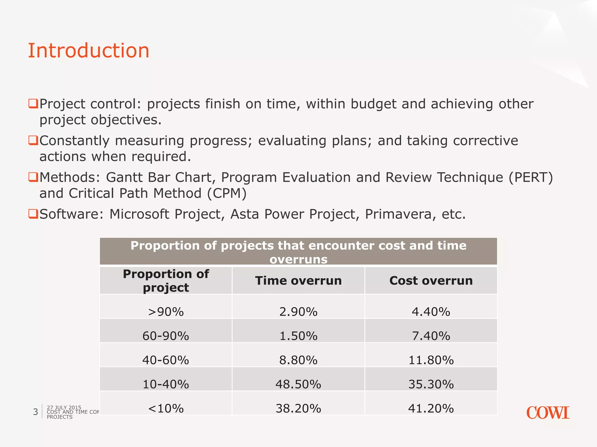 27 JULY 2015
COST AND TIME CONTROL OF CONSTRUCTION
PROJECTS
3
Project control: projects finish on time, within budget and achieving other
project objectives.
Constantly measuring progress; evaluating plans; and taking corrective
actions when required.
Methods: Gantt Bar Chart, Program Evaluation and Review Technique (PERT)
and Critical Path Method (CPM)
Software: Microsoft Project, Asta Power Project, Primavera, etc.
Introduction
Proportion of projects that encounter cost and time
overruns
Proportion of
project
Time overrun Cost overrun
>90% 2.90% 4.40%
60-90% 1.50% 7.40%
40-60% 8.80% 11.80%
10-40% 48.50% 35.30%
<10% 38.20% 41.20%
 