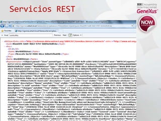Servicios REST