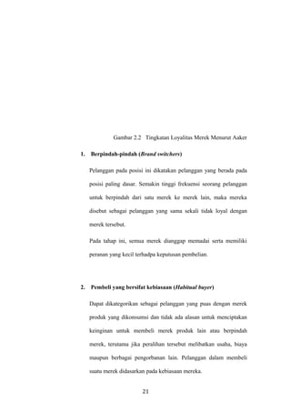 Gambar 2.2 Tingkatan Loyalitas Merek Menurut Aaker
1. Berpindah-pindah (Brand switchers)
Pelanggan pada posisi ini dikatakan pelanggan yang berada pada
posisi paling dasar. Semakin tinggi frekuensi seorang pelanggan
untuk berpindah dari satu merek ke merek lain, maka mereka
disebut sebagai pelanggan yang sama sekali tidak loyal dengan
merek tersebut.
Pada tahap ini, semua merek dianggap memadai serta memiliki
peranan yang kecil terhadpa keputusan pembelian.
2. Pembeli yang bersifat kebiasaan (Habitual buyer)
Dapat dikategorikan sebagai pelanggan yang puas dengan merek
produk yang dikonsumsi dan tidak ada alasan untuk menciptakan
keinginan untuk membeli merek produk lain atau berpindah
merek, terutama jika peralihan tersebut melibatkan usaha, biaya
maupun berbagai pengorbanan lain. Pelanggan dalam membeli
suatu merek didasarkan pada kebiasaan mereka.
21
 