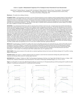 Arciero vs. Laprade: A Biomechanical Comparison of Two Techniques for Knee Posterolateral Corner Reconstruction
Gabriel Ortiz1,2
, Heather Menzer1
, George K.Gill1
, Paul Johnson1
, Robert Schenck1
, Gehron Treme1
, Fares Qeadan3
, Christina Salas1,2
Dept. of Orthopaedics and Rehabilitation1
; Dept. of Mechanical Engineering2
; Clinical Translational Science Center (CTSC),3
University of New Mexico, Albuquerque, NM
Disclosures: The authors have nothing to disclose.
INTRODUCTION: The Posterolateral Corner (PLC) is an area of the knee that does not receive adequate research recognition despite its functionality and
contribution to the overall stability of the knee. Until recently, its anatomy and biomechanics have been poorly understood and the need for diagnosis and
treatment have been in a constant state of evolution. This has led to the creation of multiple reconstruction methods. The two most commonly used
techniques are the Arciero and LaPrade reconstructions. Both have shown promising outcomes, but the two techniques have never been compared against
each other from a biomechanical perspective. The objective of this study is to identify which reconstruction technique best restores stability to an isolated
PLC injury in addition to an injury at the tibiofibular joint.
METHODS: Ten matched paired fresh-frozen cadaveric specimens from mid femur to foot were used. A trained surgeon harvested the Semitendinosus,
Gracilis, and Achilles tendons from each specimen to use as allografts for the corresponding reconstructions. The skin and subcutaneous fat was removed
from all specimens. Mechanical Testing: To examine the significance of PLC instability a custom made testing fixture was created to isolate and test for 10
Nm Varus Angulation (VA) and 5 Nm External Rotation (ER) at 00
, 200
, 300
, 600
, and 900
of flexion about the knee joint. A torque/force rod was fixed in
the distal end of the tibial canal so that VA and ER may be applied through the testing fixture. VA was determined by measuring the length of the moment
arm (knee joint to force sensor) and calculating the appropriate tensile force in order to create a 10 Nm moment. A Nidec-SHIMPO FG-3008 digital force
gauge was used to apply a tensile force perpendicular to the direction of the Rod. A torque wrench set at a 5 Nm was used to apply ER about the Rod. Data
Acquisition: 8 Optitrax Motion Capture cameras were used to acquire VA and ER data through the use of 3 rigid body marker sets placed on the tibial
tuberosity, the anterior aspect of the femur (5 cm proximal from the knee joint), and on the outside arm of the testing fixture located adjacent to its point of
rotation. The motion capture software recorded the initial and final positions of the marker sets in the space defined around the testing fixture. An unaltered
initial test was taken of each specimen followed by post-sectioning of the PLC, post-reconstruction, and post Tib-Fib sectioning. For every pair, 1 leg was
reconstructed with the Arciero technique while the opposite leg underwent the LaPrade technique for comparison. Data Analysis: Multivariate Analysis of
Variance (MANOVA) was used, through the SAS system, to assess the mean differences over the five angles between the Arciero and LaPrade techniques.
The Wilks' Lambda statistic and significance level of 5% were used to establish statistically significant differences.
RESULTS: For initial testing, we found the VA profiles of the Arciero and LaPrade specimens to be statistically the same, while the ER profiles showed
dissimilarity at 60⁰ and 90⁰ of flexion. To account for this dissimilarity, the ER profiles for Post Reconstruction and Tib-Fib Sectioning were adjusted
accordingly by subtracting the differences of the Post Reconstruction/Post Tib-Fib Sectioning ER mean values from the Initial Testing ER mean values.
Data analysis concluded that there was no statistical significance between the LaPrade and Arciero techniques for Post Reconstruction and Tib-Fib
Sectioning (P >> 0.05) in either VA or ER based on the Wilks' Lambda statistic and a 5% significance level.
DISCUSSION: The outcome measures of this study show no statistical significance between the Arciero and LaPrade techniques for VA and ER at varying
degrees of knee flexion.
SIGNIFICANCE: This Arciero vs. LaPrade comparison allows for surgeons to select from the reconstruction technique they prefer based on their
experience and training without concern for varying surgical outcomes.
REFERENCES: [1] LaPrade, F. Robert et al. 2003. The Posterolateral Attachments of the Knee. Am J Sports Med. 854-860. [2] Arciero, A. Robert. 2005.
Technical Note: Anatomic Posterolateral Corner Reconstruction. The Journal of Arthroscopic and Related Surgery. (21) 1147.e1-1147.e5.
Figure 1. A. ER profiles for initial testing. B. ER adjusted profile post reconstruction. C. ER adjusted profile post tib-fib sectioning. D. VA profile for initial
testing. E. VA profile post reconstruction. F. VA profile post tib-fib sectioning.
A B C
D E F
 