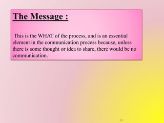 The Message :
This is the WHAT of the process, and is an essential
element in the communication process because, unless
there is some thought or idea to share, there would be no
communication.
13
 