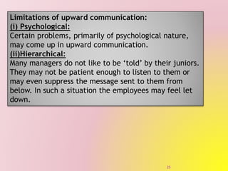 Limitations of upward communication:
(i) Psychological:
Certain problems, primarily of psychological nature,
may come up in upward communication.
(ii)Hierarchical:
Many managers do not like to be ‘told’ by their juniors.
They may not be patient enough to listen to them or
may even suppress the message sent to them from
below. In such a situation the employees may feel let
down.
25
 